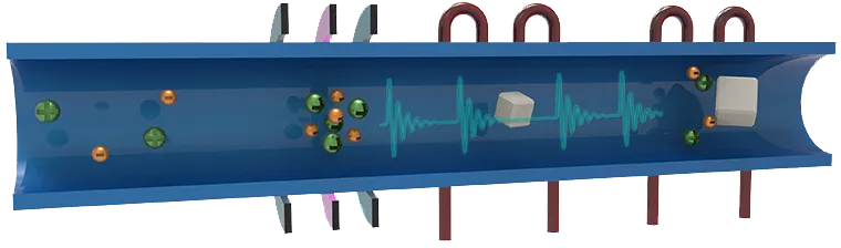 Diagrama: la señal de HydroFLOW recorre la tubería y los minerales forman cristales en suspensión